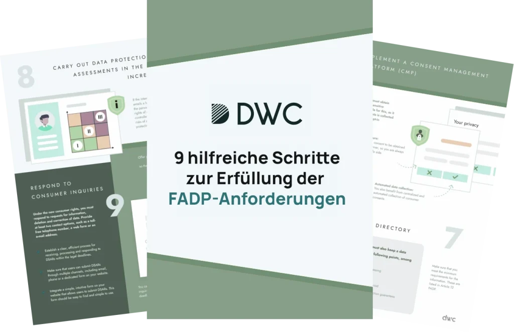 FADP Checkliste